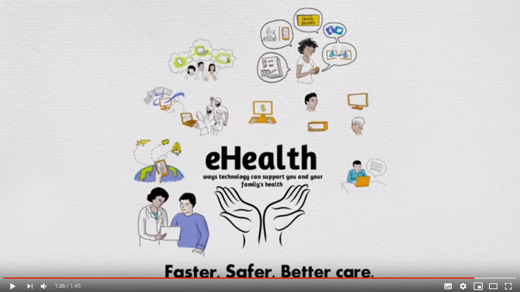 영상 What is eHealth?(출처: 브리티시컬럼비아 대학 Digital Emergency Medicine 공식 유튜브)
