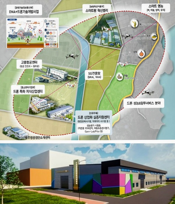 자료: 고흥군청