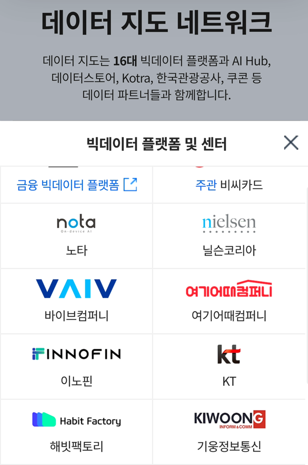 사진: 정부 데이터지도 사이트 갭처