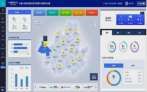 ◇서울시 안전관리 통합 정보화 시스템(자료: 서울시)