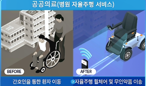 자료: 과기정통부.