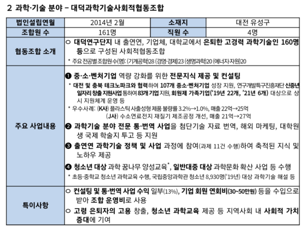 자료: 기재부.