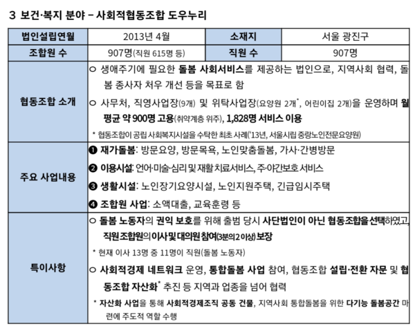 자료: 기재부.