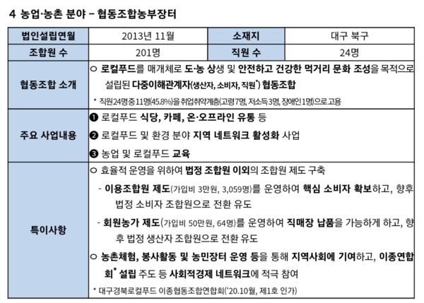 자료: 기재부.