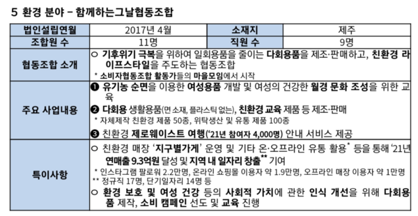 자료: 기재부.