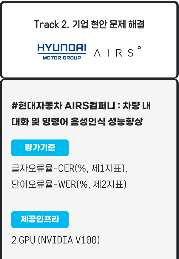 자료: 어반에이핏.