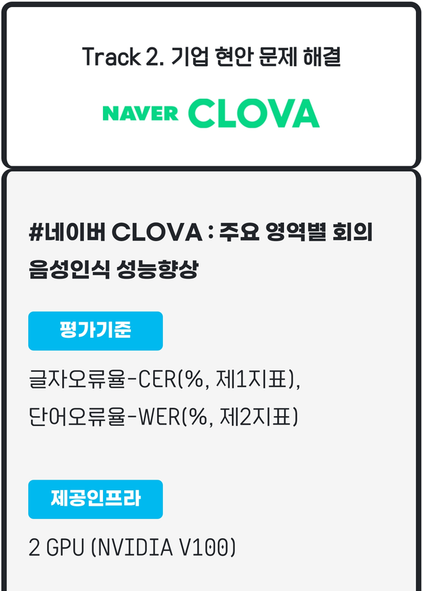 자료: 어반에이핏.