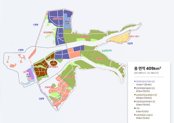 * 새만금 용지 현황(새만금개발청 홈페이지 갈무리)