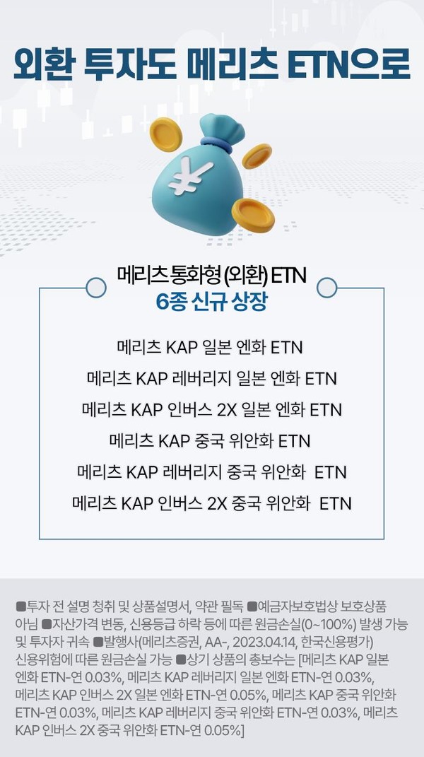 메리츠증권, 엔화·위안화 환율 추종 ETN 6종 상장
