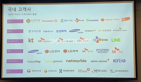 마이크로스트레티지의 국내 주요 고객사들