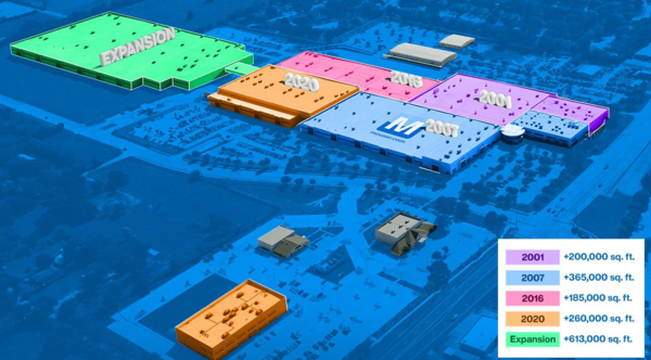 마우저 텍사스 본사 창고 규모