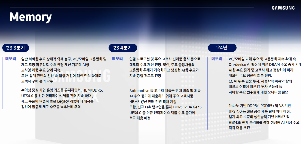 삼성전자 메모리 부문 전망