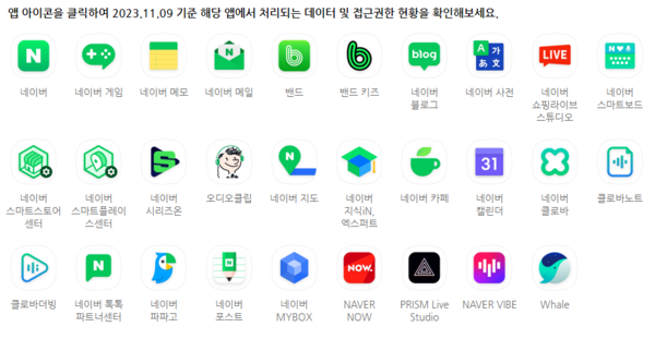 네이버 프라이버시센터 '앱 프라이버시 보호 현황' 