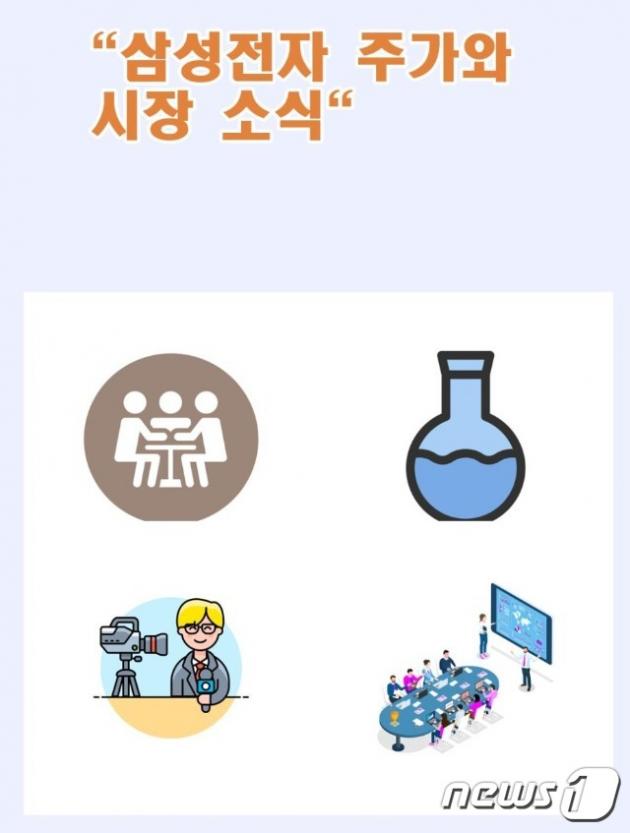 매크로 프로그램이 랜덤으로 만든 이미지 (블로그 화면 갈무리)