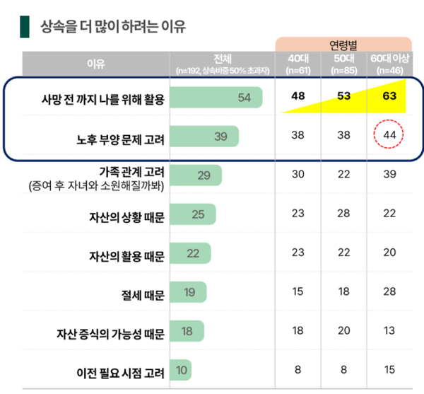 [출처: 하나금융연구소]