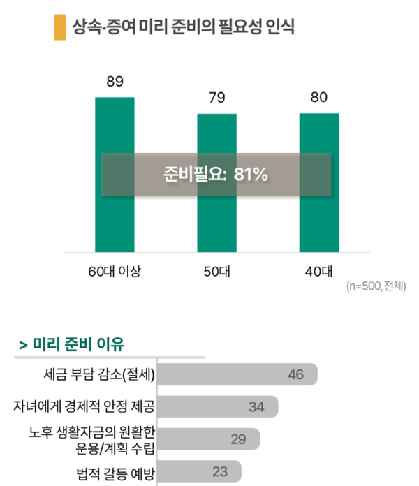 [출처: 하나금융연구소]