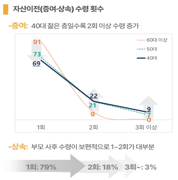 [출처: 하나금융연구소]