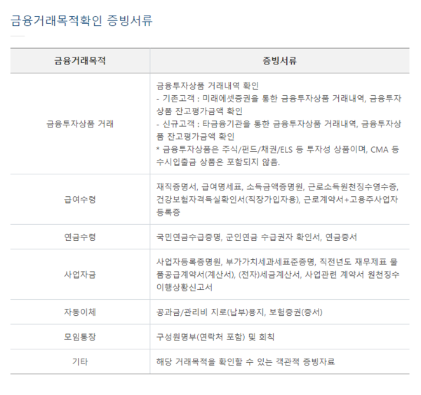 미래에셋증권 공지사항 캡처