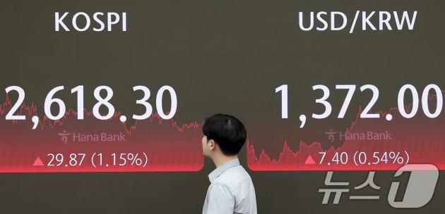 지난 12일 오후 서울 중구 하나은행 딜링룸 전광판에 코스피 지수가 나타나고 있다.ⓒ News1 김성진 기자