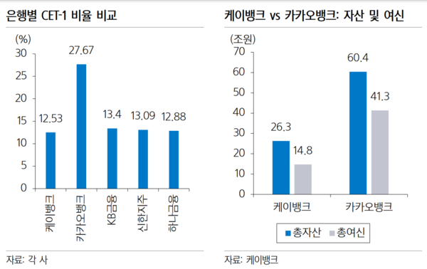 [출처: 삼성증권]