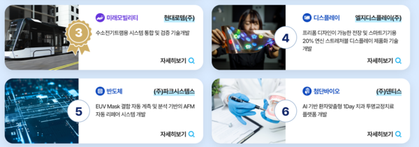 온라인투표 실시간 순위 현황.