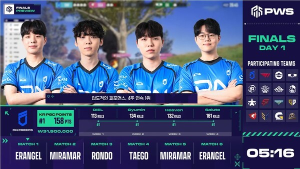 선수들의 정보와 주요 지표가 실시간 제공되는 SOOP의 계임 중계 화면