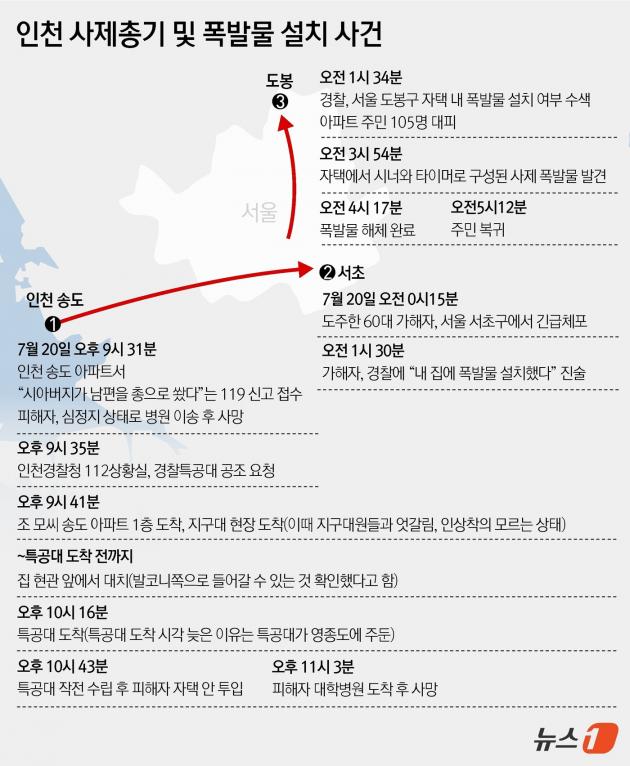 ⓒ News1 윤주희 디자이너