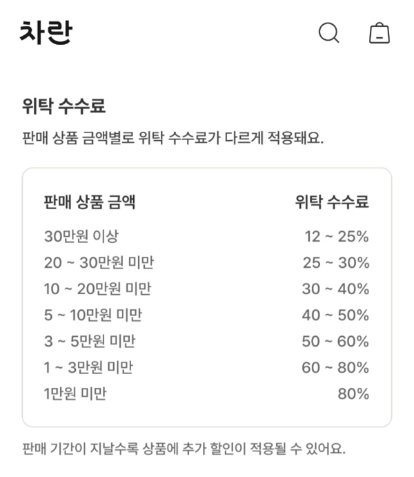 차란의 수수료 구조 / 출처=차란 앱
