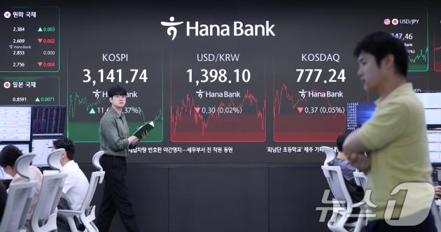 21일 오후 서울 중구 하나은행 딜링룸에 코스피와 코스닥 종가와 원·달러 환율이 표출되고 있다. 2025.8.21/뉴스1 ⓒ News1 장수영 기자