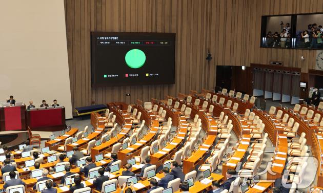 25일 오전 서울 여의도 국회에서 열린 제428회 국회(임시회) 제2차 본회의에서 2차 상법 개정안이 재적 182인, 찬성 180인, 기권 2인으로 통과되고 있다. 2025.8.25/뉴스1 ⓒ News1 이승배 기자