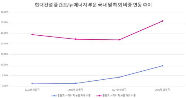 작성: 김종현 기자