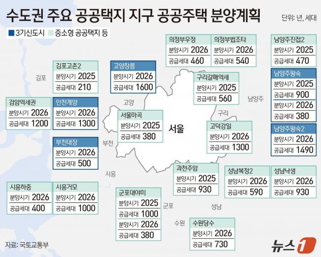 ⓒ News1 김지영 디자이너