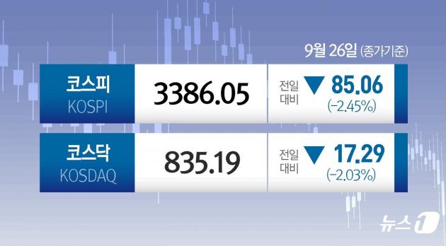 ⓒ News1 양혜림 디자이너