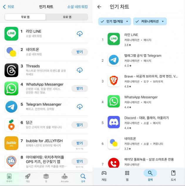 30일 앱스토어 '소셜 네트워킹' 부문 무료 앱 인기 순위(왼쪽)와 구글 플레이스토어 '커뮤니케이션' 부문 앱 인기 순위 (각 앱 갈무리)
