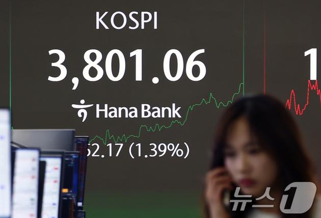 코스피가 사상 최초로 3800선을 돌파한 20일 서울 중구 하나은행 딜링룸 전광판에 코스피 지수가 나오고 있다. ⓒ News1 김민지 기자
