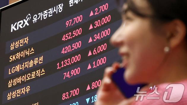 코스피 지수가 3740선을 돌파하며 사상 최고치를 경신한 16일 서울 여의도 한국거래소 현황판에 삼성전자와 하이닉스 종가가 나오고 있다. 2025.10.16/뉴스1 ⓒ News1 김성진 기자
