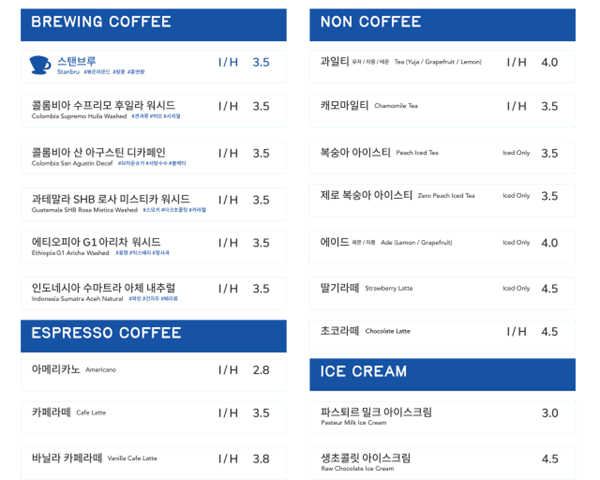 스탠브루의 메뉴판 사진. (사진=스탠브루)